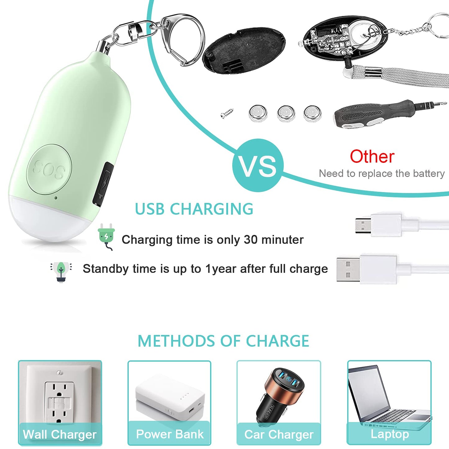 Self Defense Alarm Keychain โ Your Personal Safety Guardian - Shop by DP